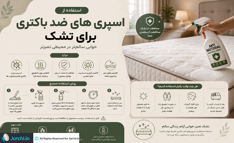 استفاده از اسپری های ضد باکتری برای تشک