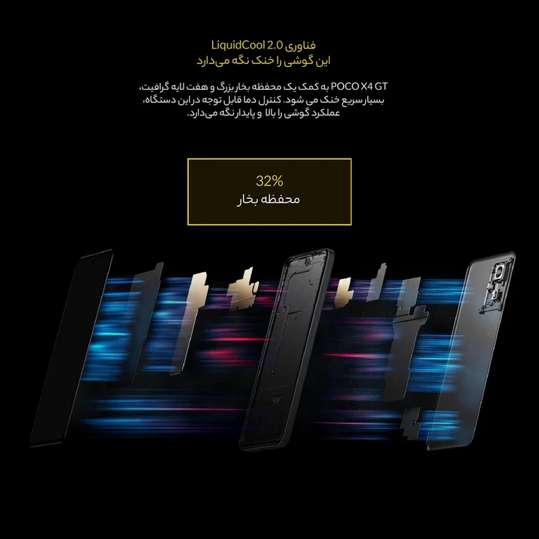 گوشی موبایل مدل Poco X4 GT 5G دو سیم کارت ظرفیت 256 گیگابایت و رم 8 گیگابایت شیائومی